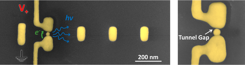 Gold Nanoparticle Yagi-Uda